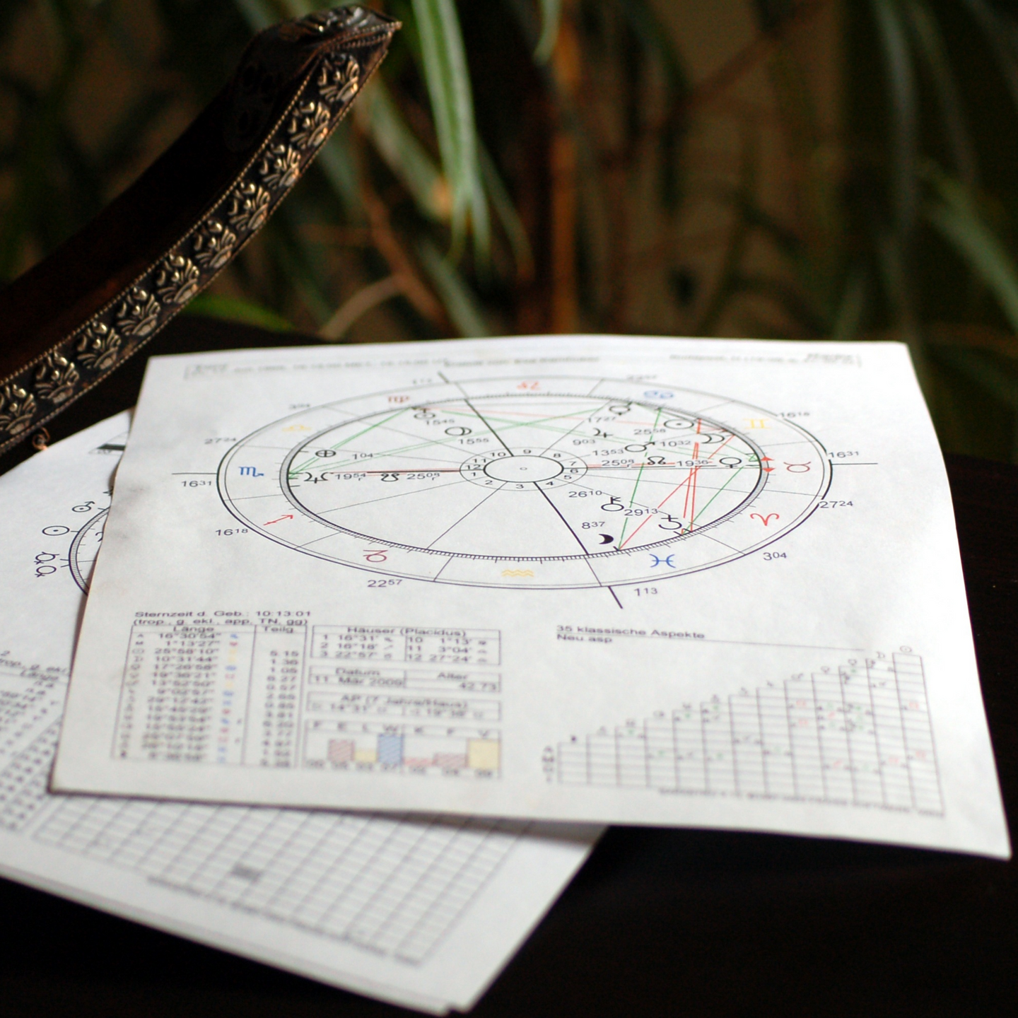 Relationship Astrology: Synastry and Composite Chart Analyses